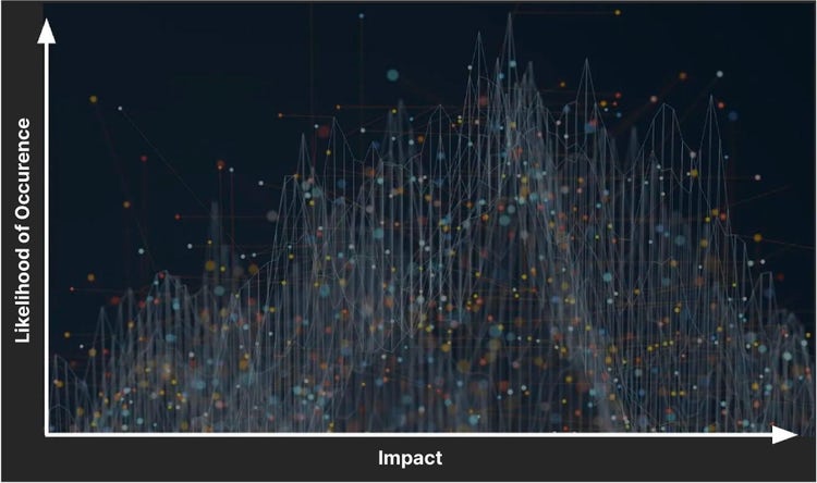 intelligence-risk-chart.jpg