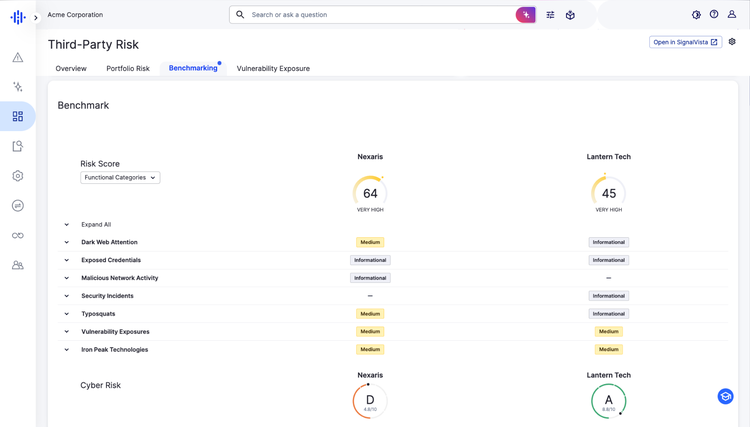 Screenshot of the Benchmarking interface in the Third-Party Risk product. The view displays a comparison table between two vendors, 'Nexaris' and 'Lantern Tech,' across various risk categories like 'Dark Web Attention,' 'Exposed Credentials,' and 'Vulnerability Exposures.' Each category shows a risk level (e.g., 'Medium,' 'Informational') for each vendor, along with an overall 'Cyber Risk' grade at the bottom