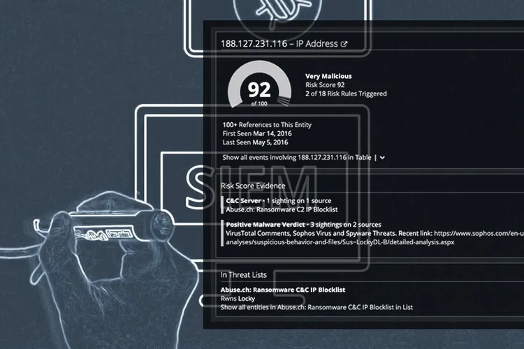 Whiteboard Workflow Series: Security Control Rules