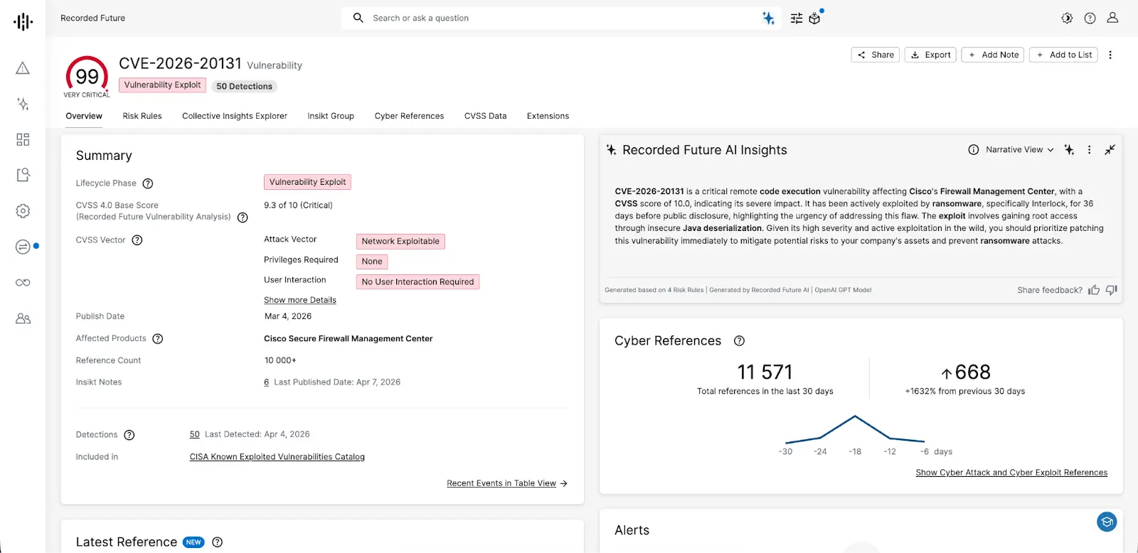 Vulnerability Intelligence Card® for CVE-2026-20131 in Recorded Future (Source : Cisco).