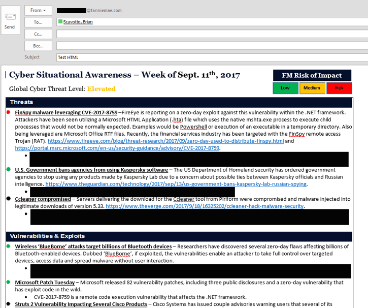 cyber-threat-intelligence-team-3.png​​ 