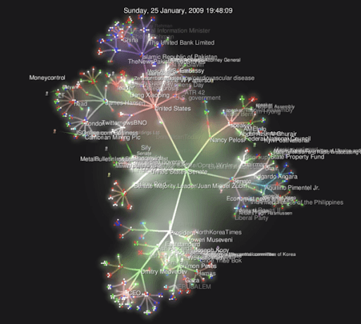 security-intelligence-engine-1-1.png​​ 