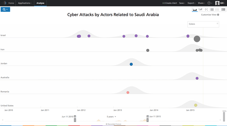 iranian-saudi-cyber-conflict-2.png