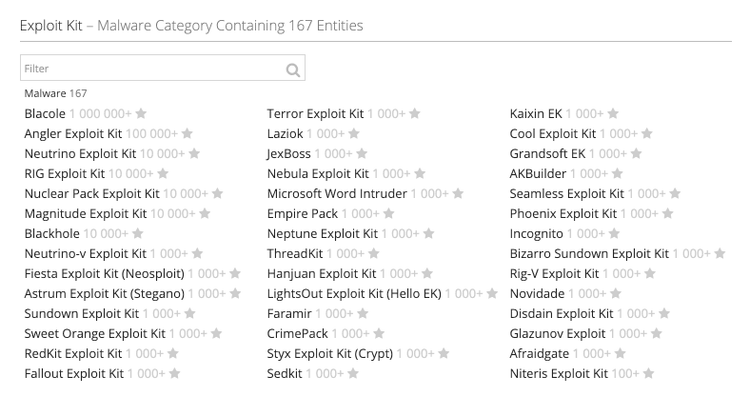 top-vulnerabilities-2018-1-1.png