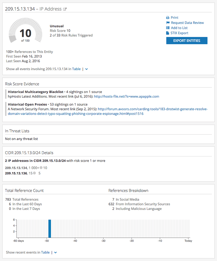 typosquatting-domains-analysis-5.png​​ 