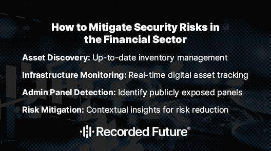 Financial Services Cybersecurity: How to Mitigate Risks with Intelligence