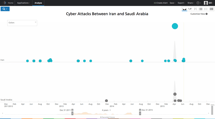 iranian-saudi-cyber-conflict-3.png