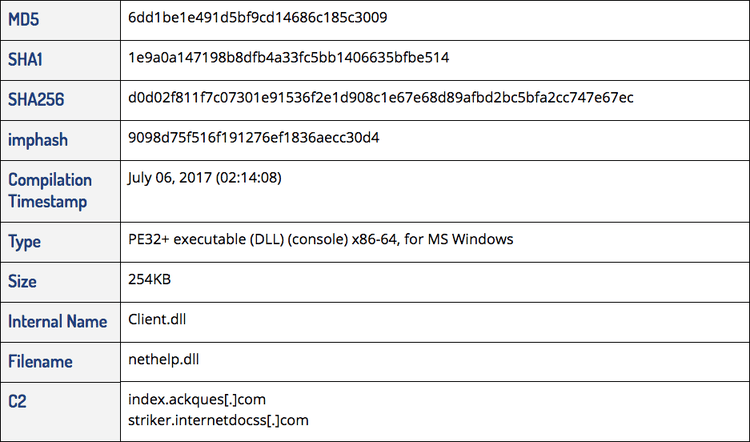redalpha-cyber-campaigns-10.png
