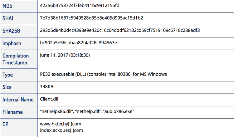 redalpha-cyber-kampagnen-5.png