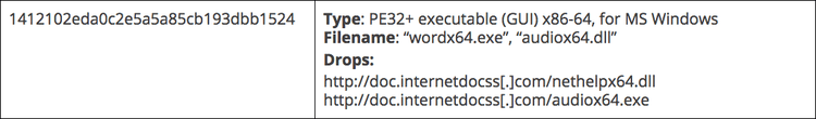 redalpha-cyber-kampagnen-4.png