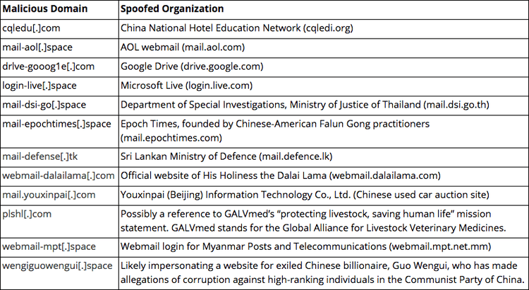 redalpha-cyber-campaigns-27-alt.png