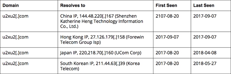redalpha-cyber-campaigns-26.png