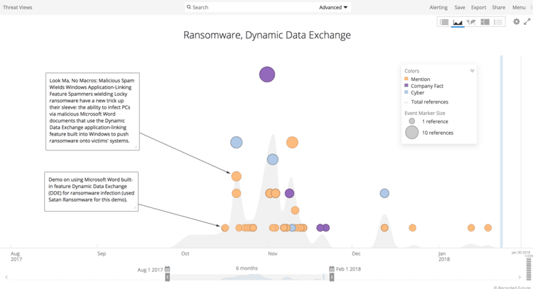 latest-ransomware-attacks-4.png​​ 