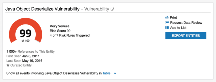 vulnerability-exploit-analysis-2.png​​ 