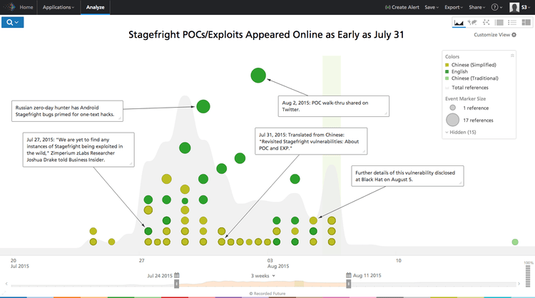 stagefright-vulnerability-reaction-1.png​​ 