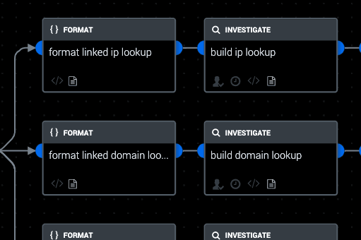 Anatomy of a Threat Hunt 003.png​​ 