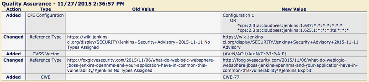 vulnerability-risk-analysis-2.png​​ 