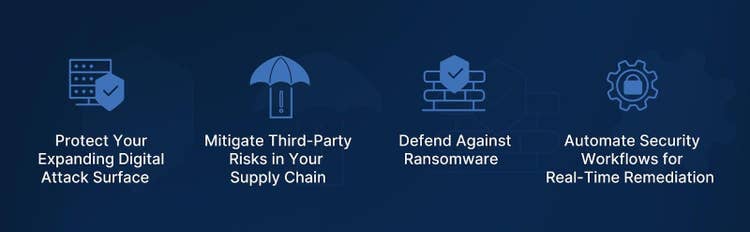 reducing-operation-risk-with-threat-intelligence-inline-graphic.jpg​​ 