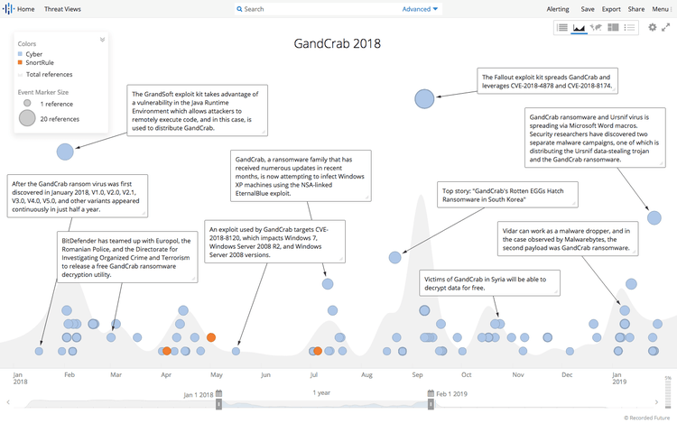 ransomware-trends-2019-4-1.png​​ 