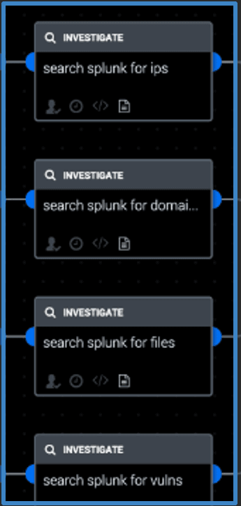 Anatomy of a Threat Hunt 004.png​​ 