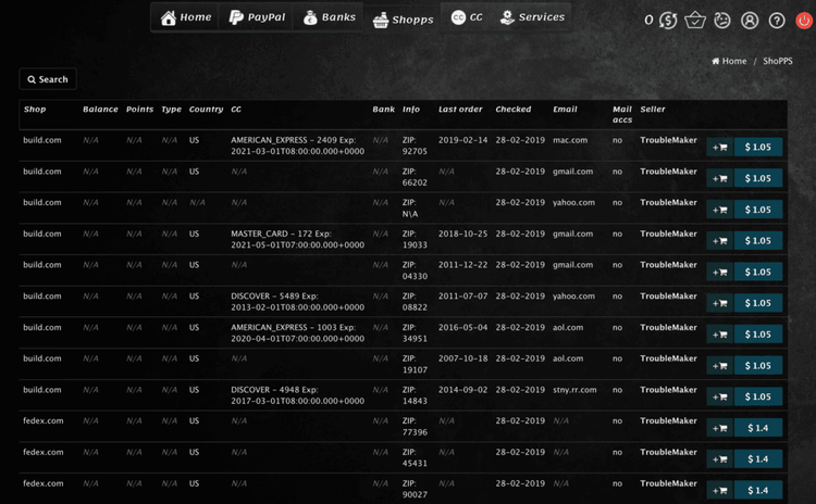 credential-stuffing-attacks-1-1.png​​ 