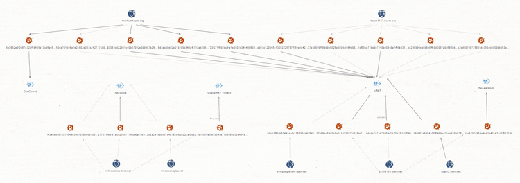 iranian-cyber-operations-infrastructure-6-1.png​​ 