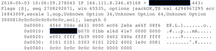Tsinghua IP Connection Attempt​​ 