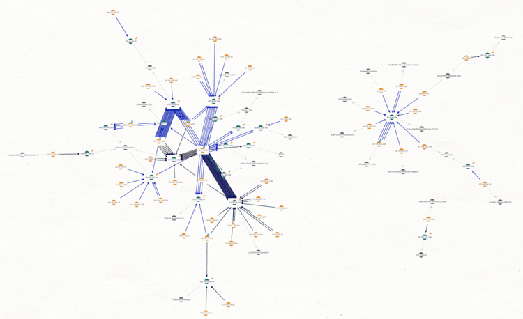 rat-corporate-risk-assessment-5-1.png​​ 