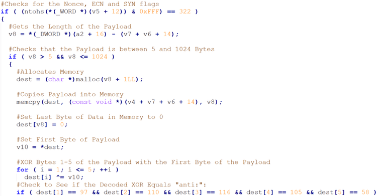 Payload Function​​ 