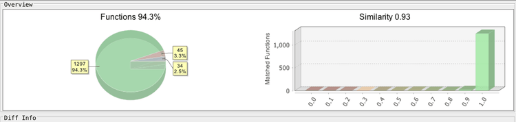 redalpha-cyber-campaigns-9.png​​ 