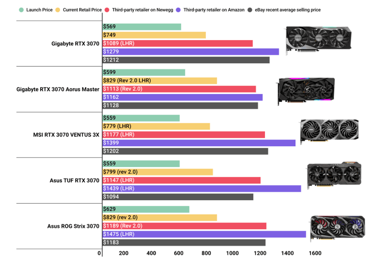 semiconductor_companies_targeted_by_ransomware_figure4.png​​ 