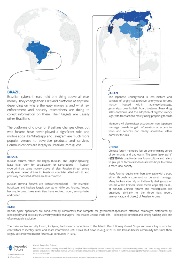 brazilian-hacking-communities-5-2.png​​ 