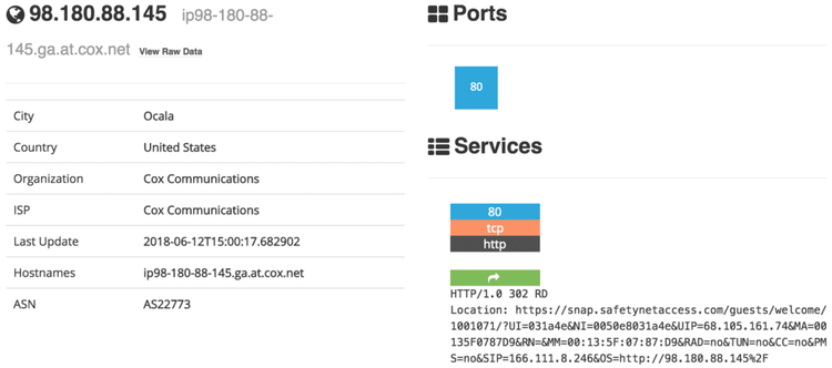 Shodan Query​​ 