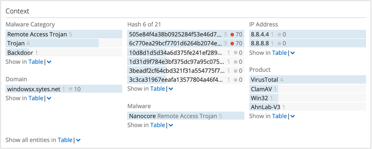 iranian-cyber-operations-infrastructure-5-1.png​​ 