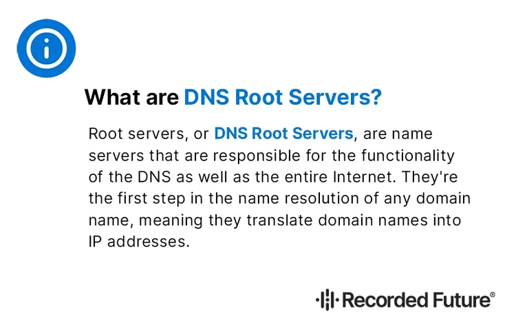 What-are-DNS-Root-Servers.webp​​ 