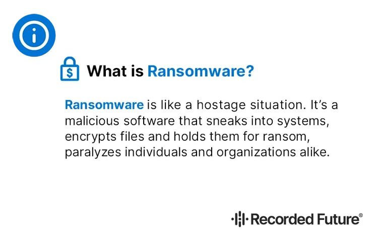 What is Ransomware?​​ 