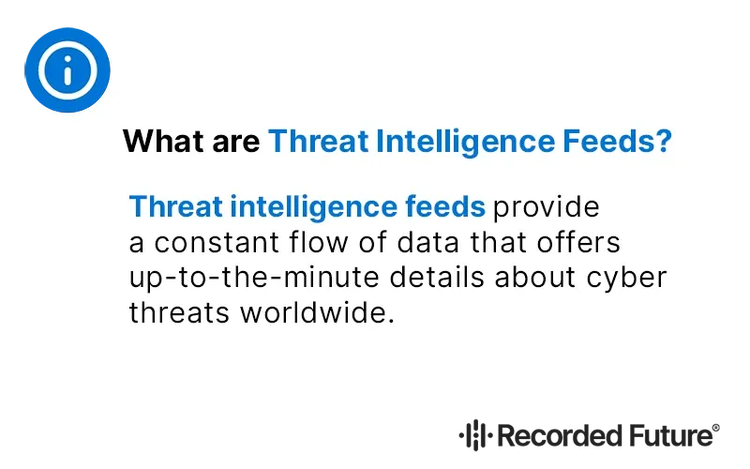 What are Threat Intelligence Feeds?​​ 