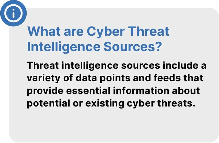 What are Cyber Threat Intelligence Sources?​​ 