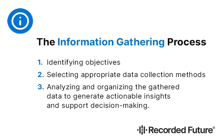 The Information Gathering Process​​ 