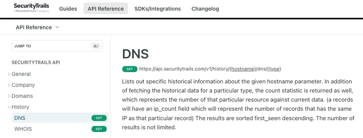 DNS History API Endpoint​​ 