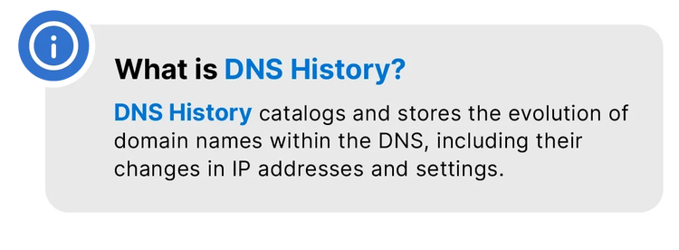 What is DNS History?​​ 