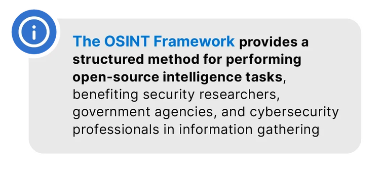 What is the OSINT Framework​​ 