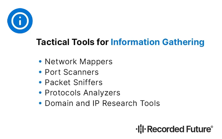 Tactical Tools for Information Gathering​​ 
