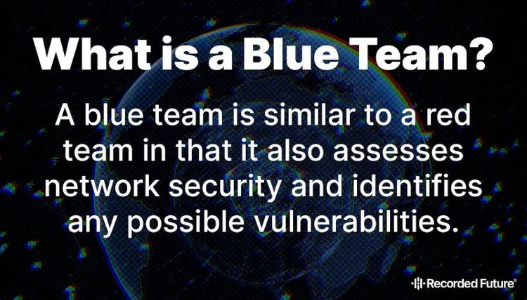 What is a Blue Team in Cyber Security?​​ 