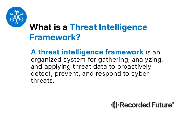 What is a Threat Intelligence Framework?​​ 