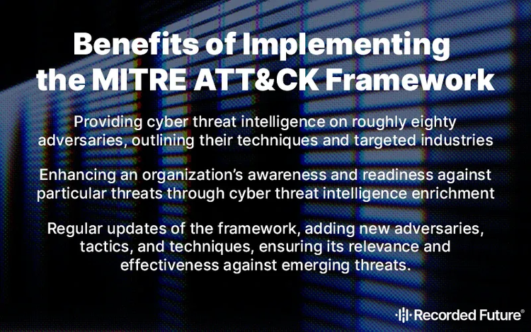 Benefits of the Mitre Attack Framework​​ 