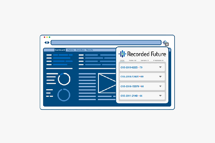 Threat Intelligence for Everyone With Recorded Future Express