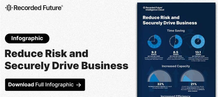 Infographic ad.jpg​​ 