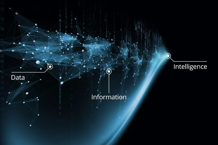 Threat Intelligence, Information, and Data: What Is the Difference?