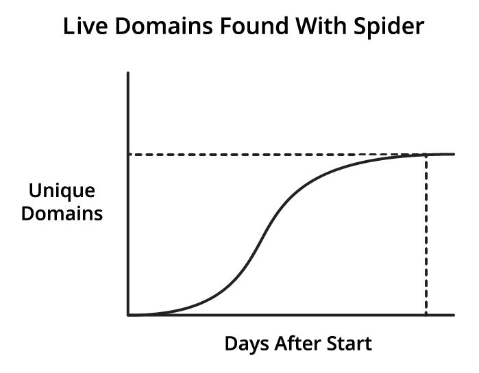 dark-web-reality-8-1.png